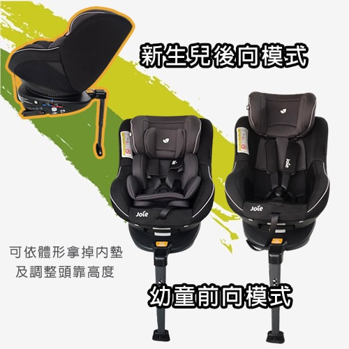 【奇哥 Joie】Spin360 Isofix 0-4歲全方位汽座(紅)-租安全座椅 (7)-EKr1Q.jpg